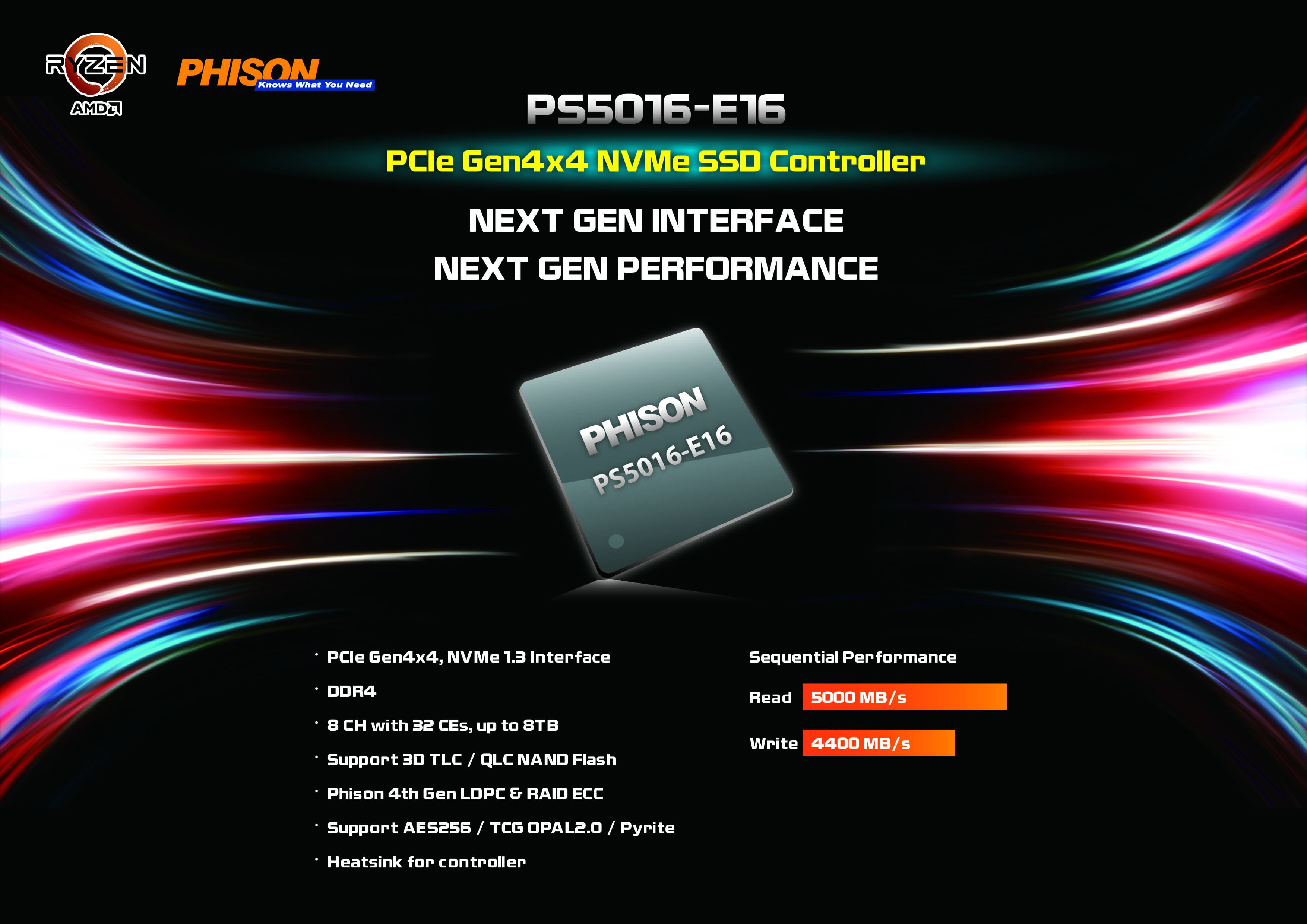 Phison CEO: PCIe Gen 5 SSDs Won't Take Off Until Late 2024