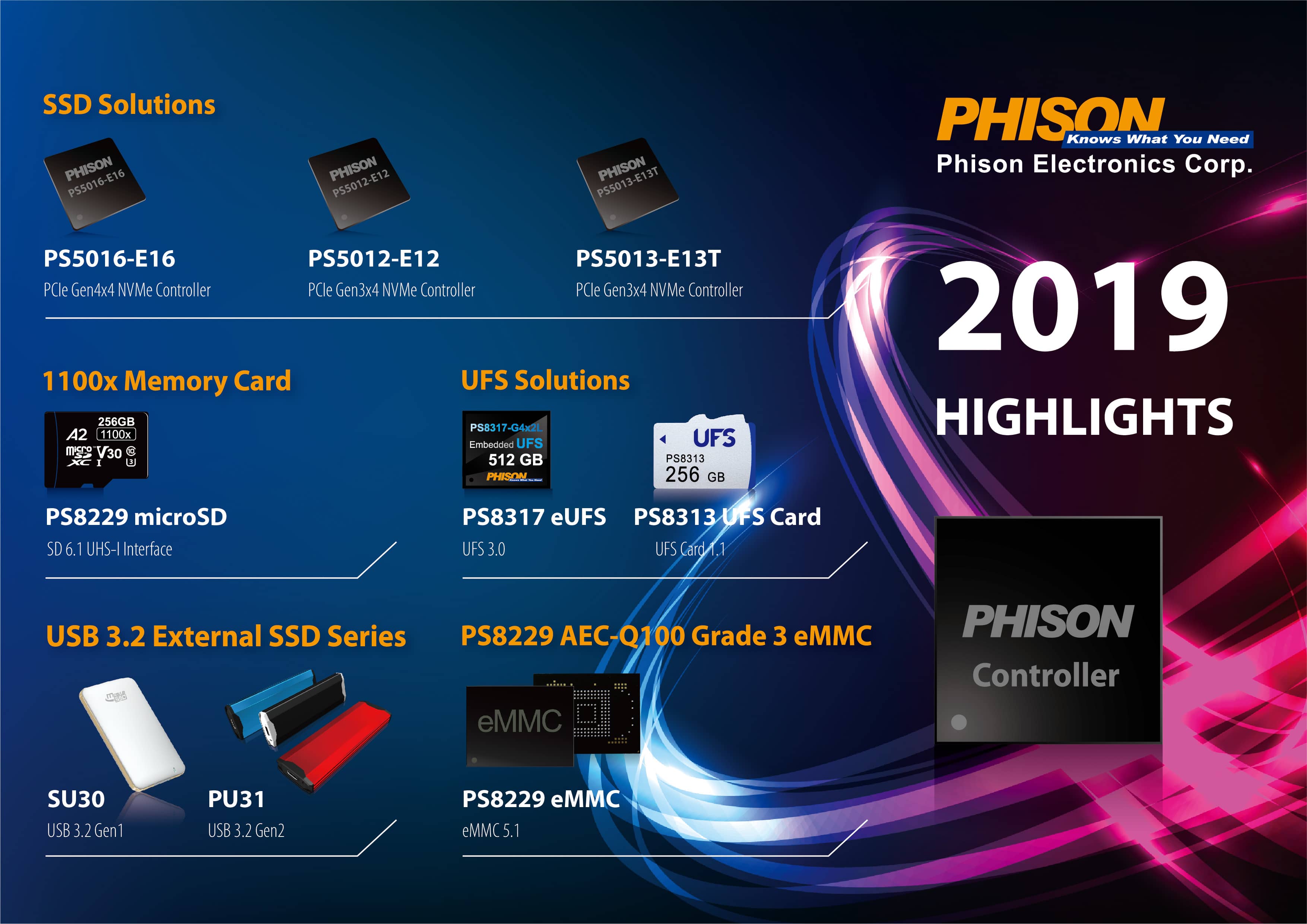 Phison Electronics Corp Phison Targets On High End Nand Storage Markets At Computex